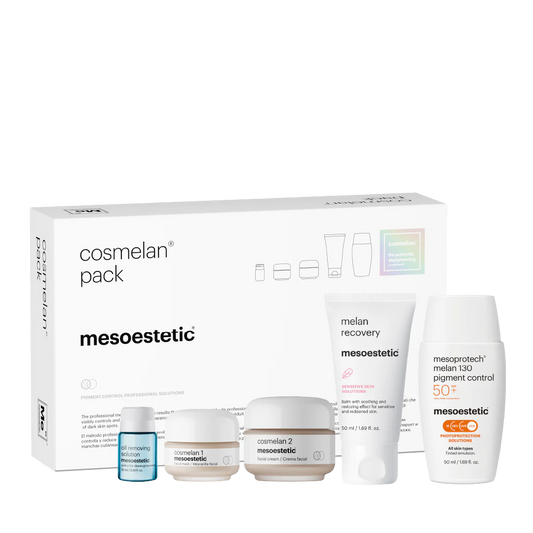 The Evolution of Cosmelan® Pack